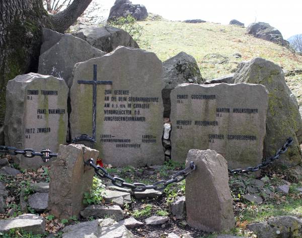 Ozvěny minulosti